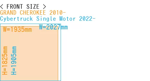 #GRAND CHEROKEE 2010- + Cybertruck Single Motor 2022-